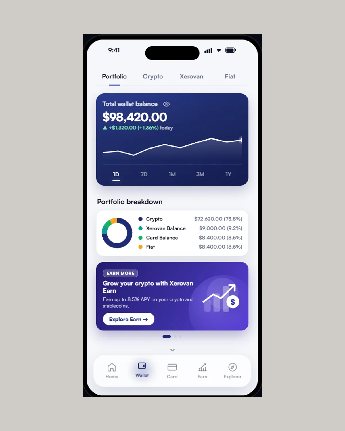 Xerovan portfolio screen