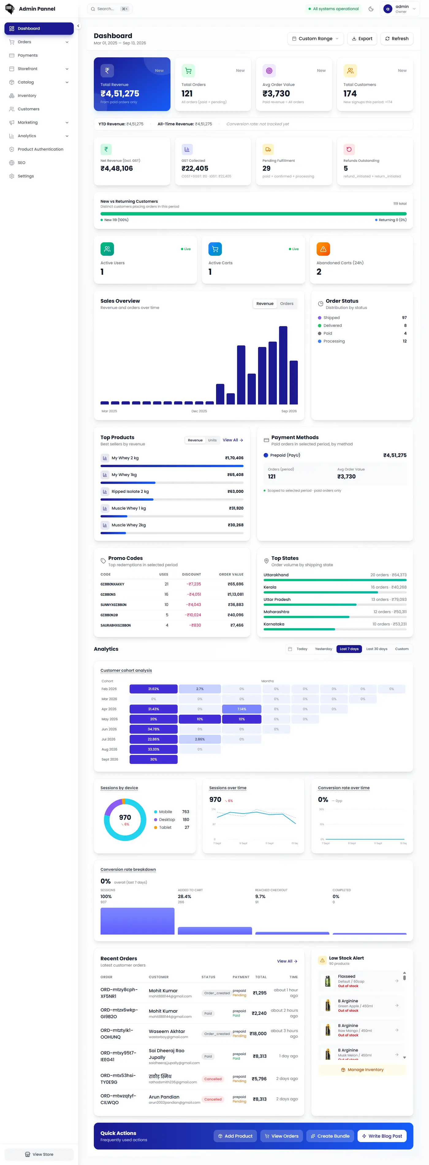 Gibbon Nutrition admin dashboard