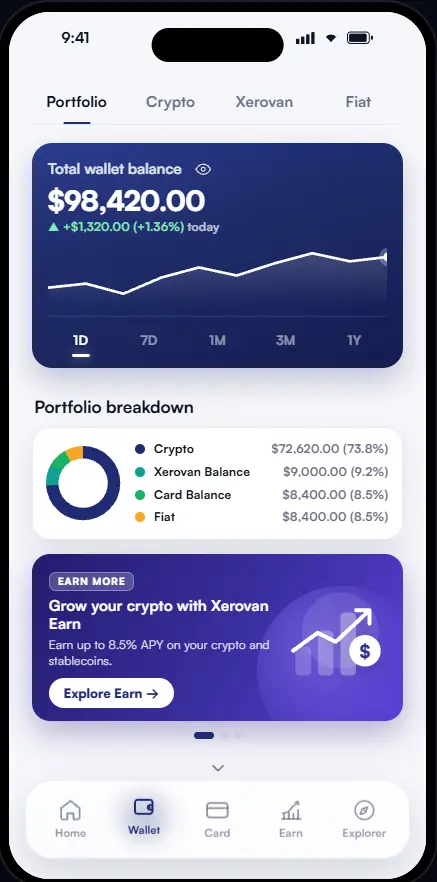 Xerovan portfolio screen